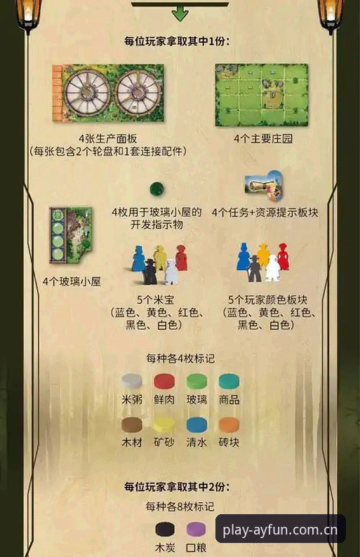 揭秘爱游戏官方入口在哪：突破常规的沉浸式游戏入口探索指南