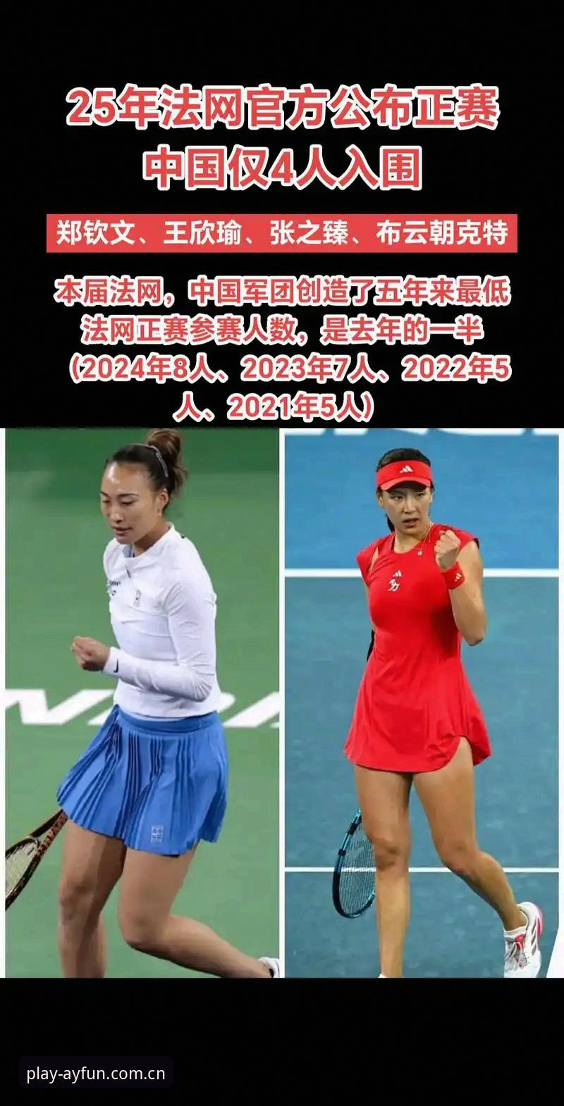 2026法网女单抽签深度分析:郑钦文保分压力与王欣瑜种子突围之路
