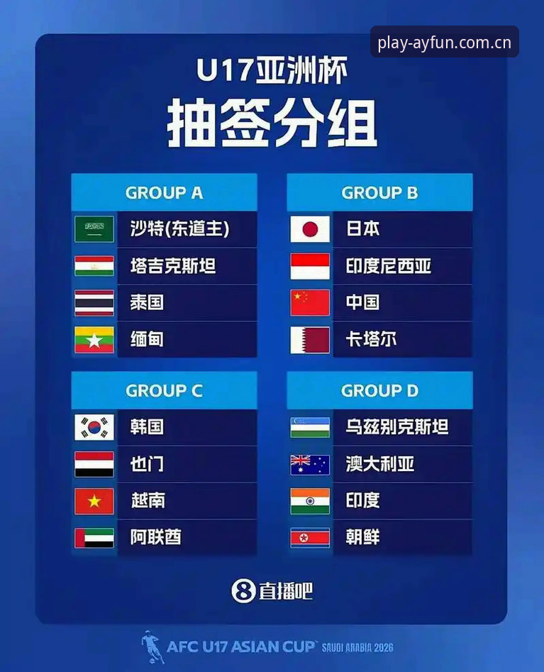 中国足球青训突围：U17世界杯抽签深度分析与爱游戏体育平台观赛指南