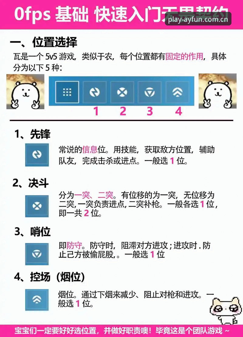 爱游戏体育平台最新活动全攻略——从入门到精通的实用教程